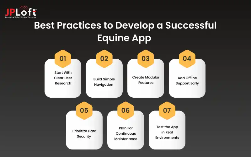Best Practices to Develop a Successful Equine App